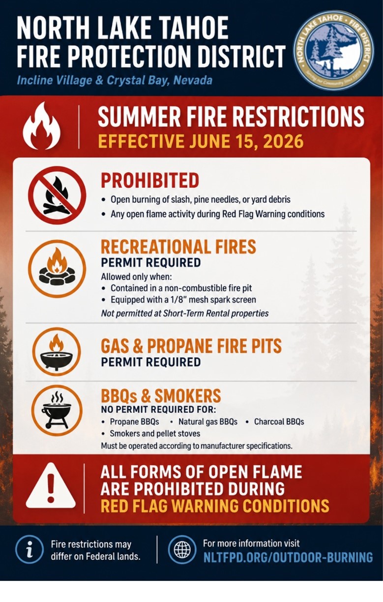 Summer Fire Restrictions for Incline Village and Crystal Bay, NV