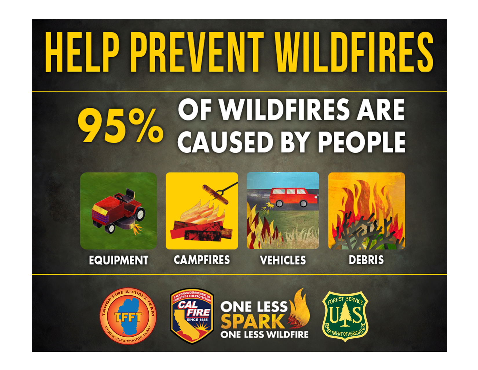 One Less Spark TFFT Cal Fire USFS Logos